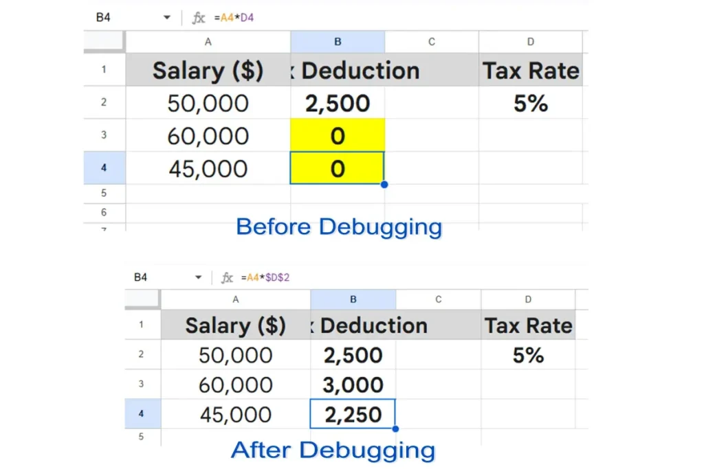 Absolute Cell Reference Debugging